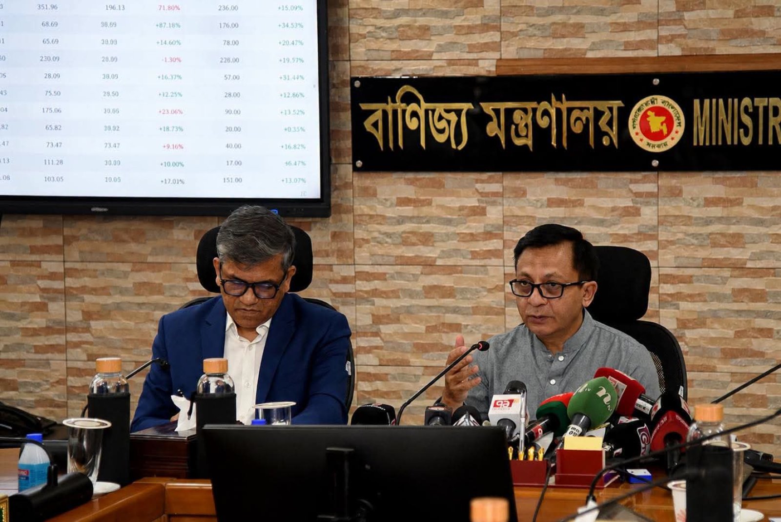 রপ্তানিতে নতুন লক্ষ্য ৬৩.৪ বিলিয়ন ডলার, ১৫% প্রবৃদ্ধির আশা
