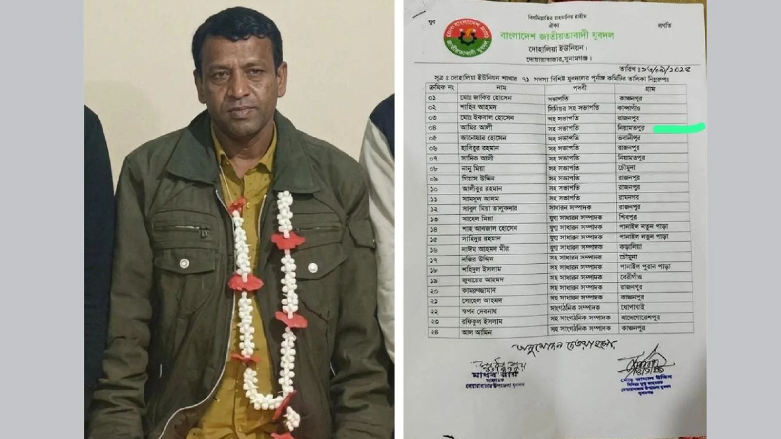 দোয়ারাবাজারে ঋণের টাকা পরিশোধের পরও অতিরিক্ত দাবি, যুবদল নেতার বিরুদ্ধে ধর্ষণচেষ্টার অভিযোগ
