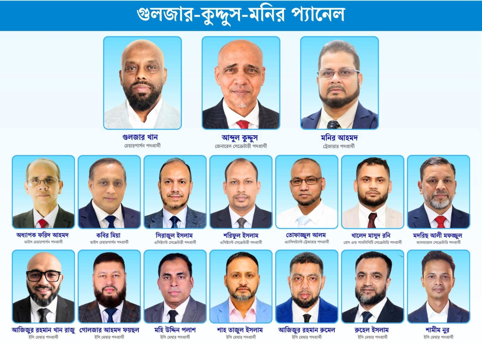 শিক্ষার উন্নয়ন ও দক্ষ জনশক্তি গড়ার প্রত্যয় গোলজার-কুদ্দুছ-মনির প্যানেলের